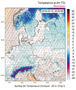 Efekty numerycznego modelowania pogody w CGS WAT ? temperatura