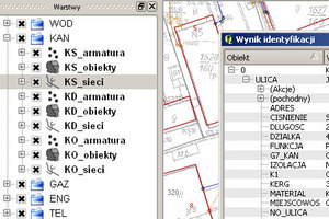 Powiaty i GUGiK będą wspólnie modernizować geodezję <br />
rys. GUGiK