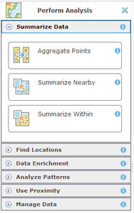 Analizy w ArcGIS Online