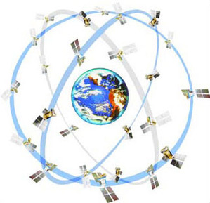 Matematyczny błąd GLONASS-a