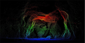 Jaskinia Łokietka okiem skanera <br />
Rzut izometryczny z pierwszego stanowiska skanera w Sali Rycerskiej. Kolory oznaczają wysokość względną