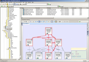 Zapowiedź webinarium o ProjectWise