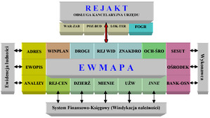 Geobid zaprasza na seminarium o systemie STRATEG