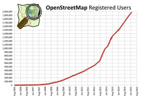 Już 2 mln kartografów tworzy otwarte mapy