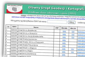 Dane adresowe większości gmin w Polsce w jednym miejscu