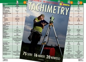 Pobierz TACHIMETRY 2019