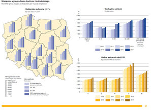 GUS publikuje Atlas przedsiębiorstw