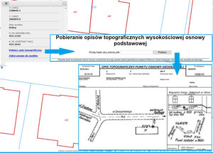 Opisy topograficzne osnowy do pobrania z Geoportalu