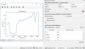 GUGiK nagradza aplikacje wykorzystujące jego usługę NMT <br />
Wtyczka GUGiK NMT dla QGIS