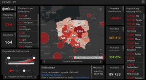 Głód geodanych, czyli szukamy wartościowych map koronawirusa <br />
Rozwiązanie firmy Esri Polska