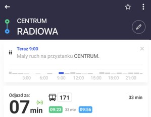 JakDojade poinformuje o natężeniu ruchu na przystankach