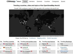 Śledź trendy na OpenStreetMap