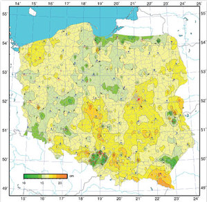 Porządkowanie wysokości