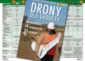 Drony dla geodety 2018 już dostępne!