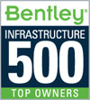 Bentley publikuje Top 500