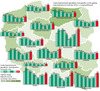 Bezrobocie geodetów i kartografów 2012