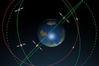 Orbity nowych satelitów Galileo zobrazowane