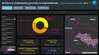 Struktura użytkowania gruntów w województwie łódzkim na interaktywnej mapie