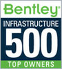 Bentley publikuje Top 500