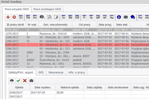 Warszawa: I etap wdrożenia systemu ZGiK zakończony <br />
Portal Geodety