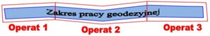 Czy MdcP musi dokładnie pokrywać się z obszarem zgłoszonej pracy geodezyjnej?