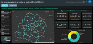 Gospodarowanie ziemią w geoportalu województwa łódzkiego 