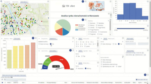 Analizy rynku nieruchomości w Warszawie z wykorzystaniem Portalu Geostatystycznego