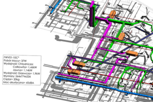 BIM i geodezja: odnaleźć się w cyfrowym świecie <br />
Fragment modelu parametrycznego BIM instalacji sanitarnych (źródło: PKIG)