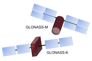 Nowy model satelitów GLONASS poprawi pozycjonowanie