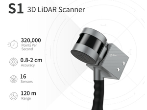 FJD Trion S1 SLAM 3D Skaner - Już Dostępny w GPS GLOBAL SOLUTIONS