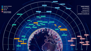 Nowi dostawcy danych satelitarnych w programie Copernicus <br />
Misje wspierające Copernicus