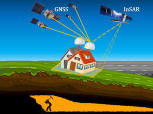 Integracja danych GNSS oraz InSAR w badaniu deformacji