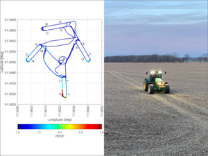 Analiza serwisów pozycjonowania GNSS dla rolnictwa precyzyjnego <br />
Trajektorie testowe z oznaczeniem wartości PDOP (po lewej), zdjęcie z przejazdu (po prawej)