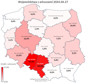 Gdzie w Polsce występuje problem z arkuszami?