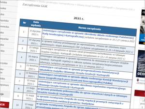 Więcej zarządzeń GGK na Geoforum.pl