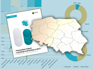 Powierzchnia Polski znowu się zwiększyła. Aktualne dane GUS