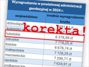 Aktualizujemy średnie wynagrodzenie dla jednego z powiatów