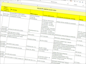 Rejestry umów GUGiK-u na Geoforum.pl