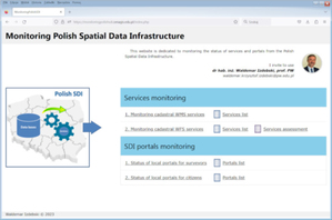 Monitoring WFS i WMS w nowym serwisie