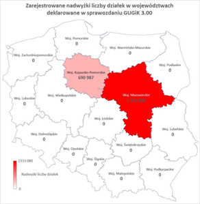 Milionowe błędy w sprawozdaniach o EGiB potwierdzone <br />
Źródło: Waldemar Izdebski