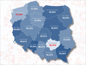 Monitoring dostępności usług WMS. Podsumowanie 2024 r.