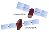 Nowy model satelitów GLONASS poprawi pozycjonowanie