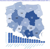 Ile jest firm geodezyjnych w Polsce?