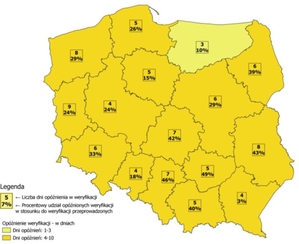 Badanie GUGiK: weryfikacja 30% prac opóźniona