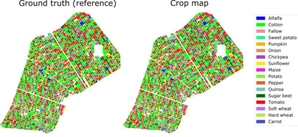 Interferometria radarowa pomaga kartować uprawy <br />
Contains modified Copernicus Sentinel data (2017), processed by University of Alicante