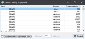 Większe możliwości kontroli danych w EWMAPIE <br />
Raport z analizy przylegania