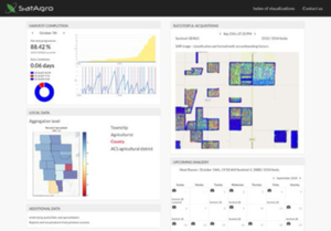 Analizy SatAgro dla największej operacji zbioru na świecie
