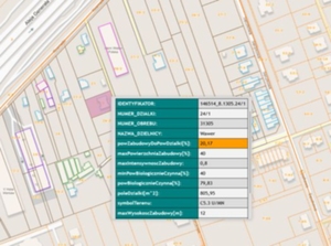 EnviroSolutions integruje ogłoszenia nieruchomości na cyfrowej mapie