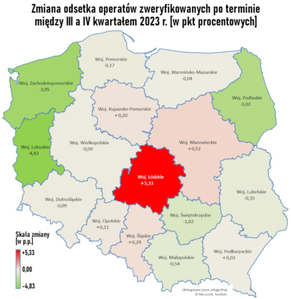 Statystyka weryfikacji operatów w IV kwartale 2023 roku