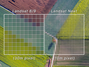 Czego spodziewać się po nowym Landsacie? <br />
Porównanie rozdzielczości przestrzennej satelitów